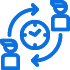 shift management